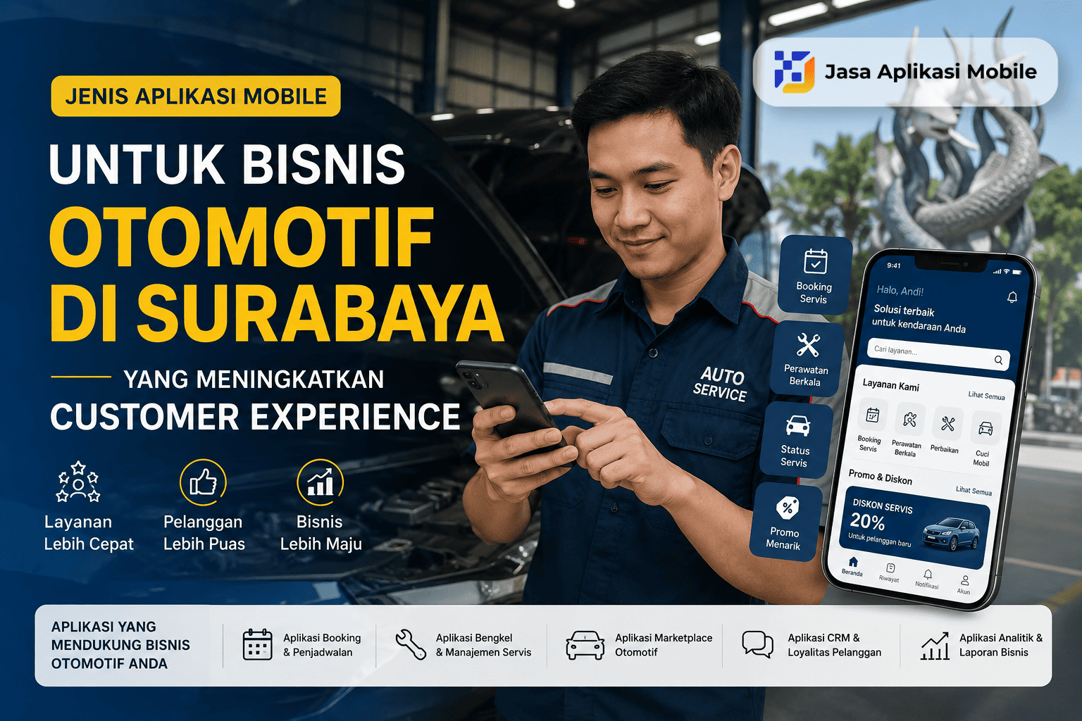 Jenis Aplikasi Mobile untuk Bisnis Otomotif di Surabaya yang Meningkatkan Customer Experience
